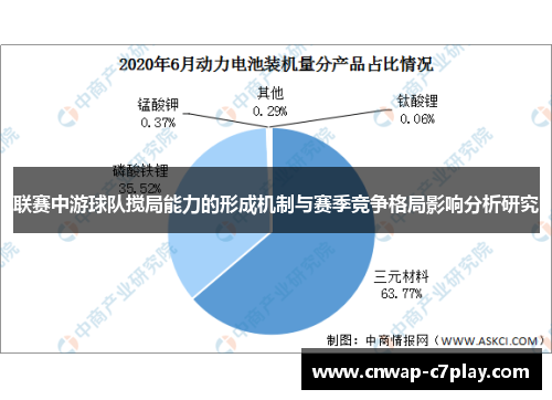 联赛中游球队搅局能力的形成机制与赛季竞争格局影响分析研究